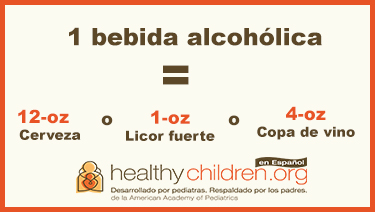 https://cribsandboxes.store/SiteCollectionImagesArticleImages/alcoholic-drink-graphic_es.jpg